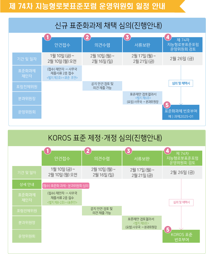 제 74차 KOROS 운영위원회 일정 안내.png